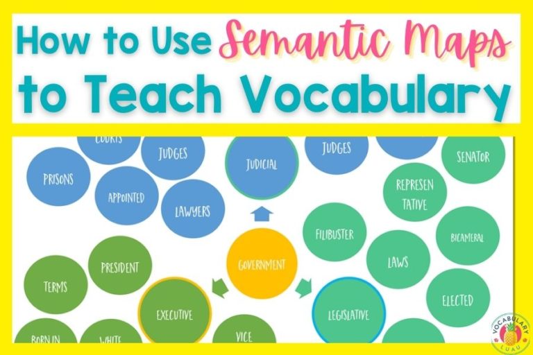picture of semantic map with title how to use semantic maps to teach vocabulary