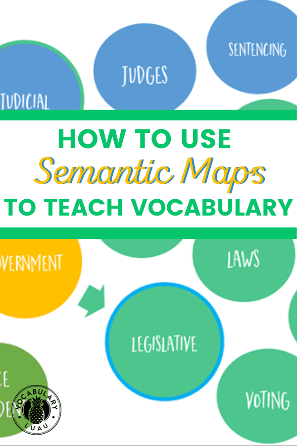 semantic map template
