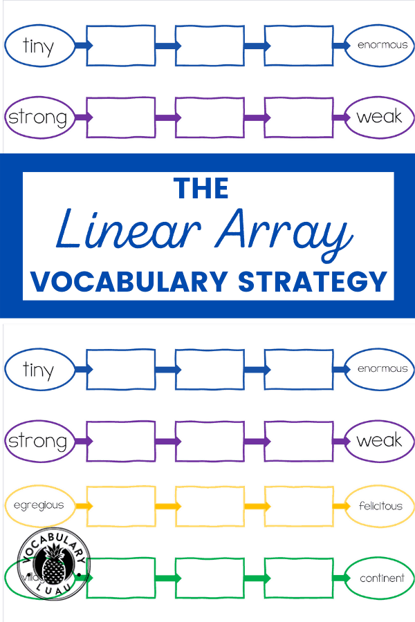 vocabulary linear array examples