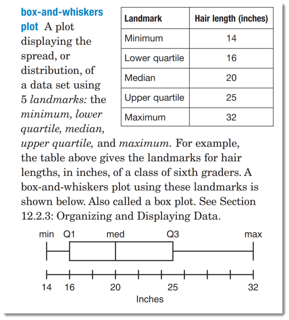 glossary-example3.png