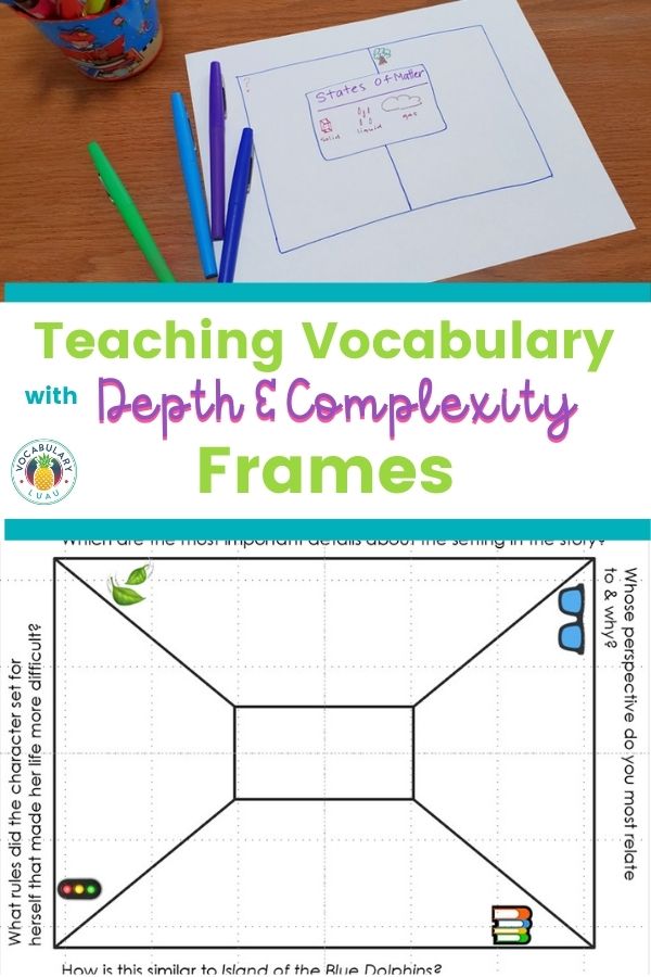 Teaching vocabulary with depth and complexity frames vocabulary luau