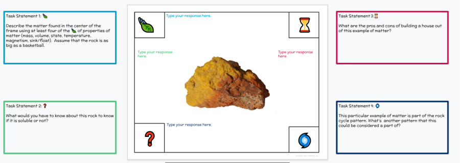 digital depth and complexity frame